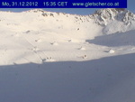 Mölltaler Gletscher